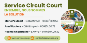 SCC